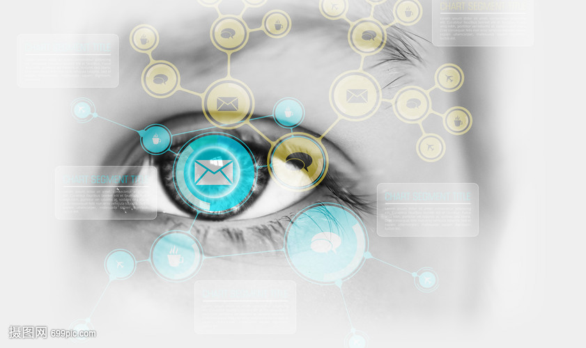 眼睛信息科技 开启感知与交互的新纪元